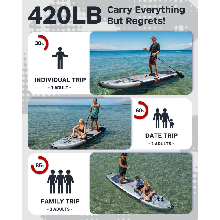 Надувна SUP дошка для плавання 335 см FLYSKI Forge Gray