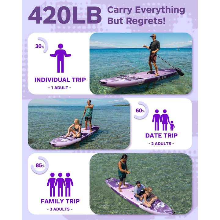 Надувна SUP дошка для плавання 335 см FLYSKI Forge Purple